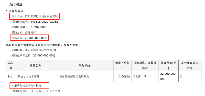 323平方公里！广州东部枢纽新规划来了！