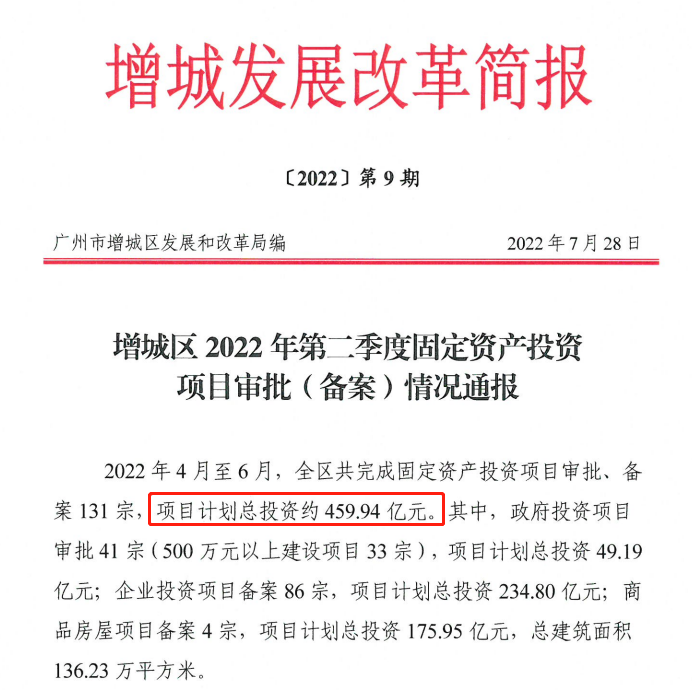 73公顷！打造广州东枢纽*，增城南站*区规划来了