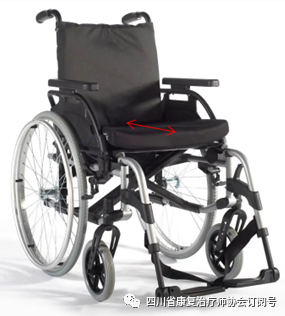 手动轮椅什么牌子好偏瘫患者的轮椅选配_https://www.jmylbn.com_新闻资讯_第7张