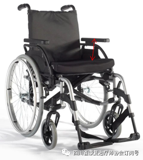 手动轮椅什么牌子好偏瘫患者的轮椅选配_https://www.jmylbn.com_新闻资讯_第8张