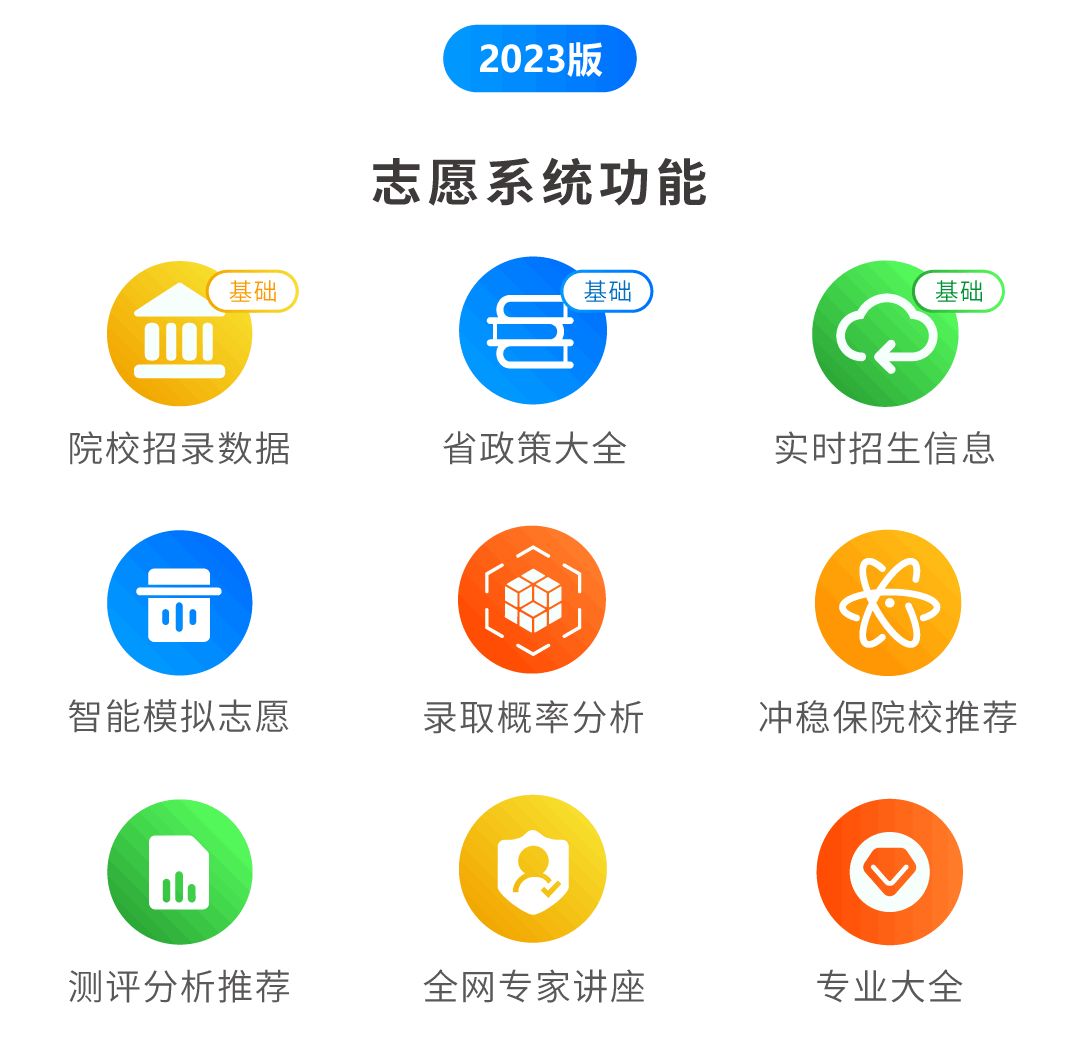2020廣美分數線_廣美錄取分數線_廣美2017錄取分數線