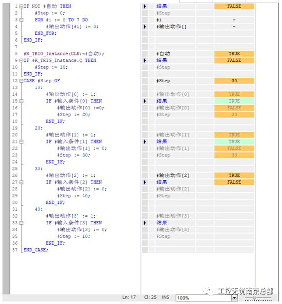 【干货】几种PLC自动程序设计方法对比的图1