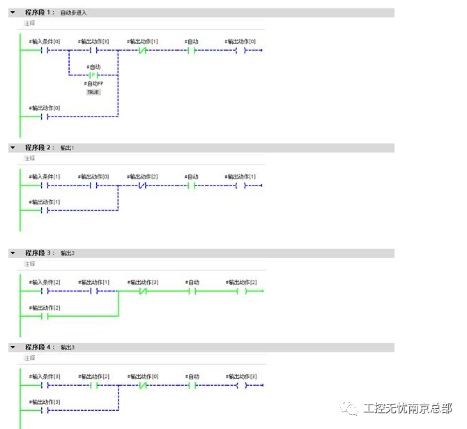 【干货】几种PLC自动程序设计方法对比的图2