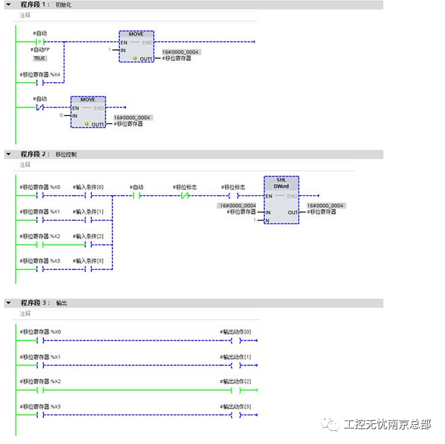 【干货】几种PLC自动程序设计方法对比的图3