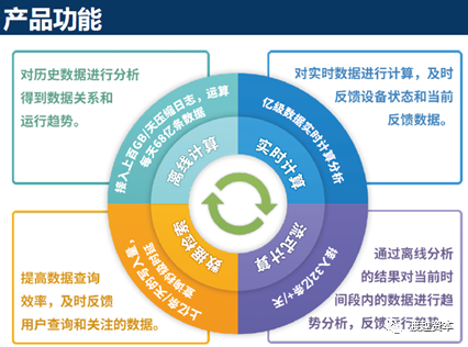 鹏锐技术已完成数千万元Pre-B轮融资，渡越资本担任本轮独家融资财务顾问｜渡越交易(图3)