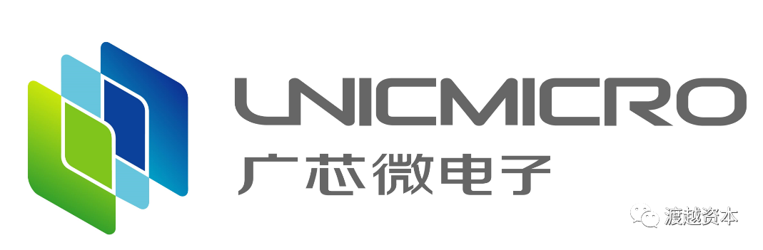 广芯微完成A轮和A+轮总共亿元级融资，渡越资本担任本轮融资财务顾问｜渡越交易(图2)