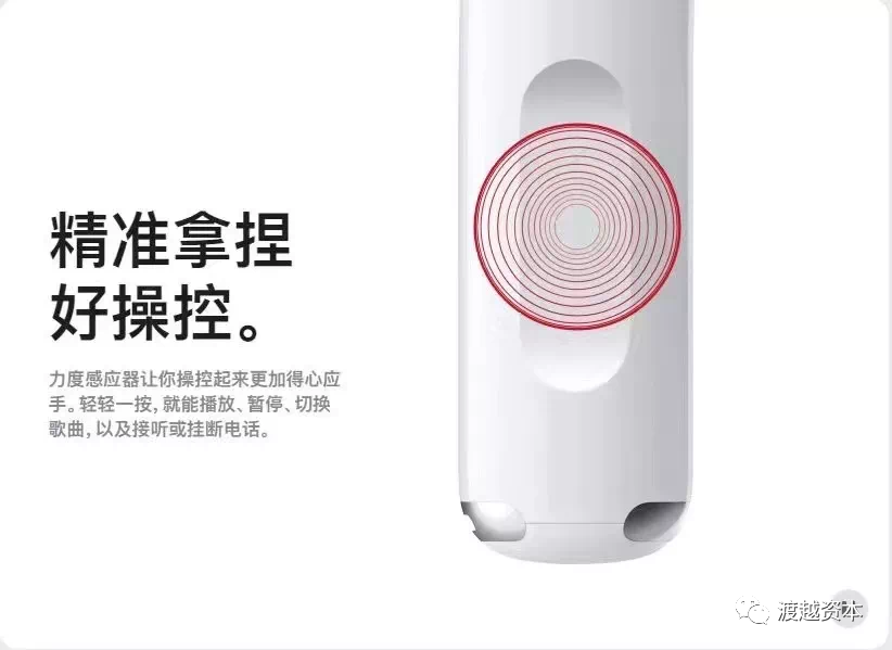 36氪首发 | 获创东方、搜狗创始人王小川投资，累计融资超亿元，「钛深科技」要做IOT时代的触觉AI赋能者(图5)