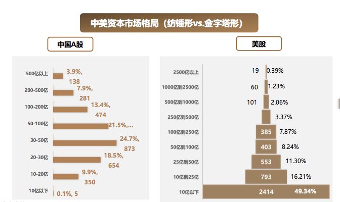a股上市是什么板块的_a股上市是什么意思_a股上市的意思