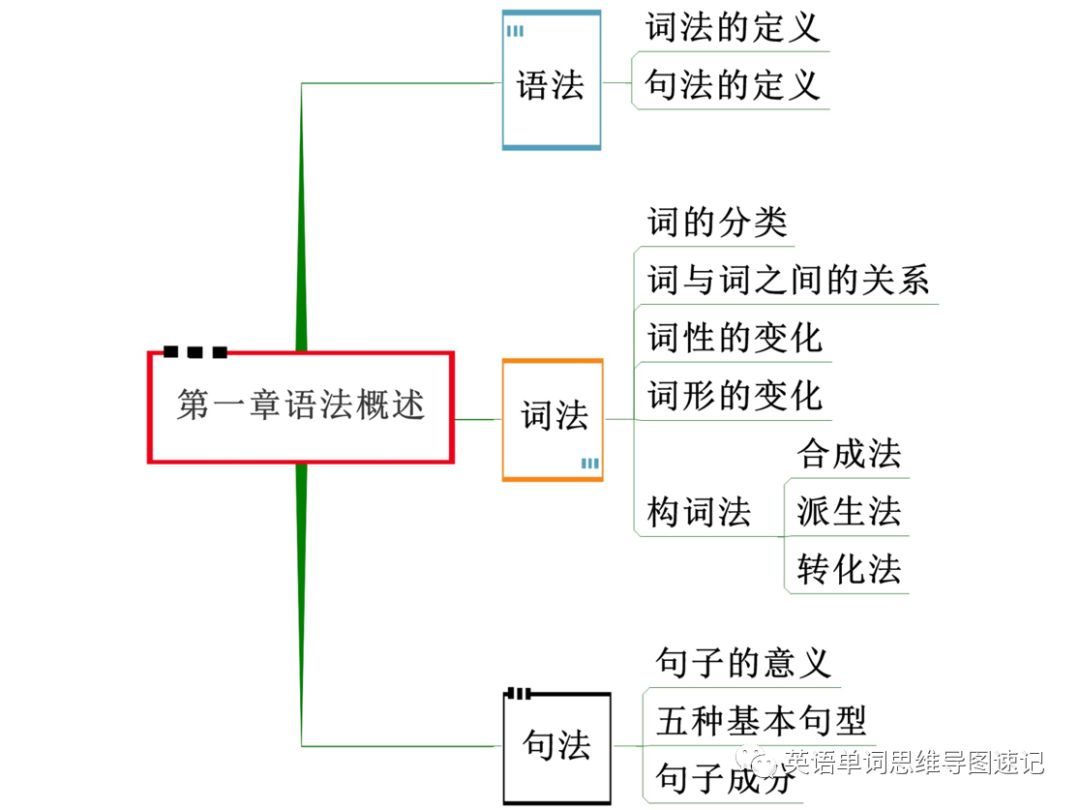 香港六今宝典