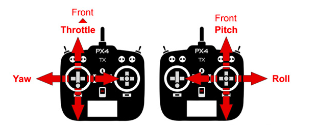 Pixhawk飞控和MissionPlanner地面站安装调试的图12