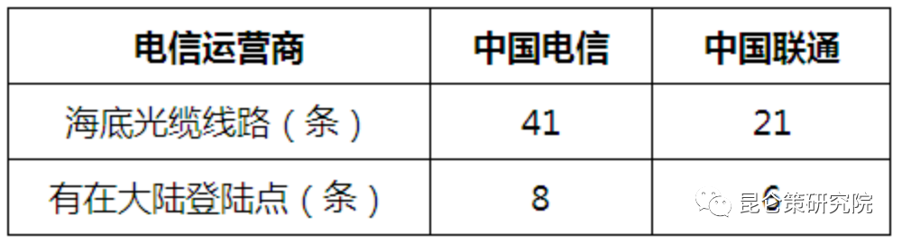 邱实 牟承晋：以问题导向积极应对我国网信安全面临的重大危机(图4)