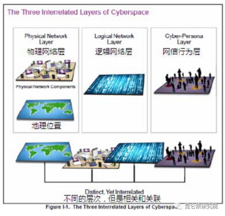 邱实 牟承晋：揭秘美国总统关于网信战的绝密指令(图4)