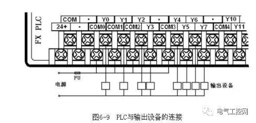 PLC與傳感器的連接的圖6