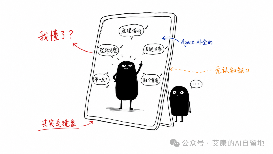费曼学习法搭配AI Agent：高效知识内化与反馈闭环实践