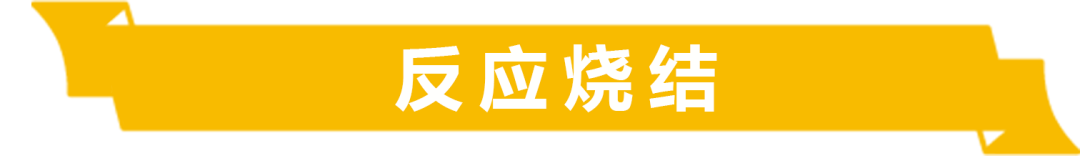 碳化硅陶瓷的特种制备技术的图8