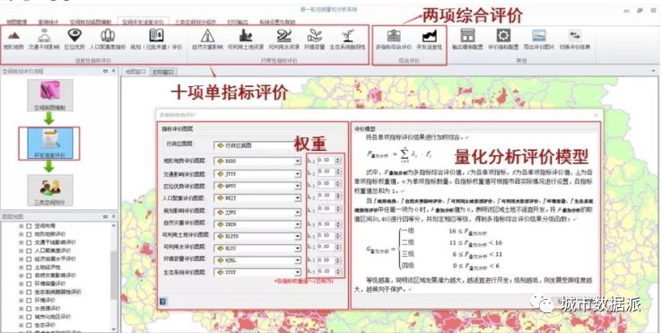 【模型咖】黃玲：關於總規的量化分析模型建設丨城市數據派 家居 第10張