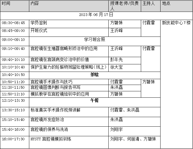拟宫腔镜怎么做“小”宫腔，大学问-第五期宫腔镜模拟培训班通知_https://www.jmylbn.com_新闻资讯_第13张