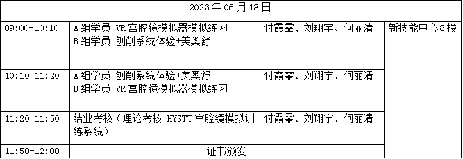 拟宫腔镜怎么做“小”宫腔，大学问-第五期宫腔镜模拟培训班通知_https://www.jmylbn.com_新闻资讯_第14张