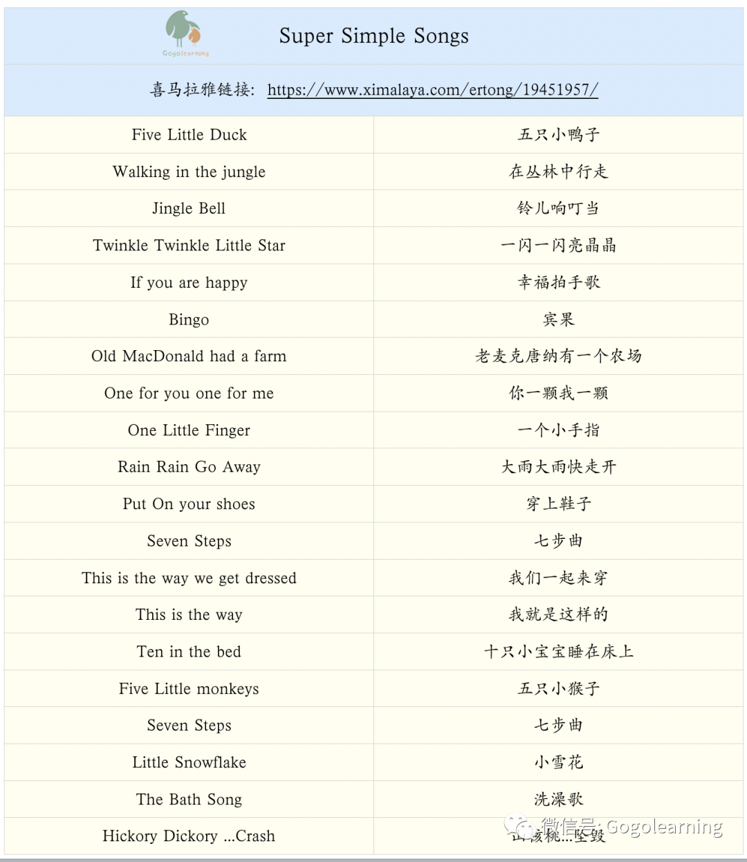 小学英语教育经验心得分享_小学英语教学经验交流心得_小学英语教学经验心得