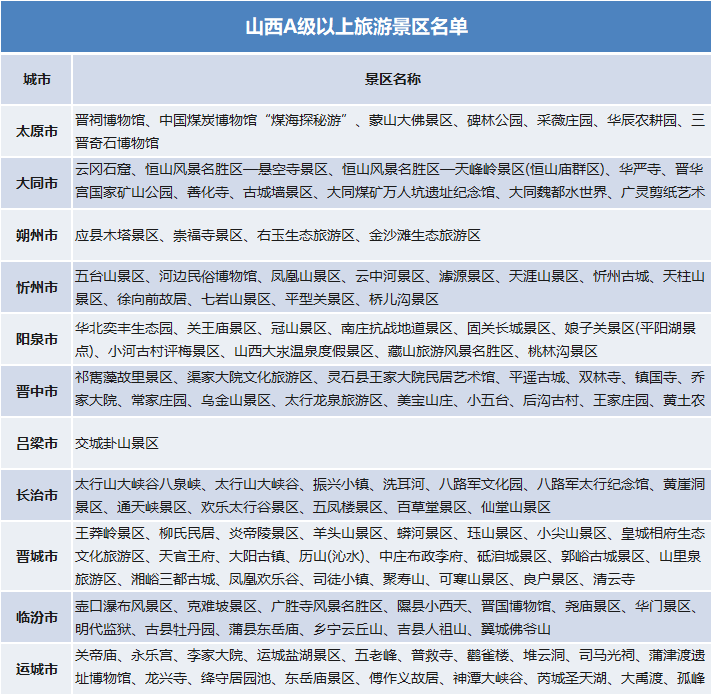 國慶旅遊大優惠！近1000家景區免費、打折！拙政園、虎丘等知名園林可享1元遊 旅遊 第6張