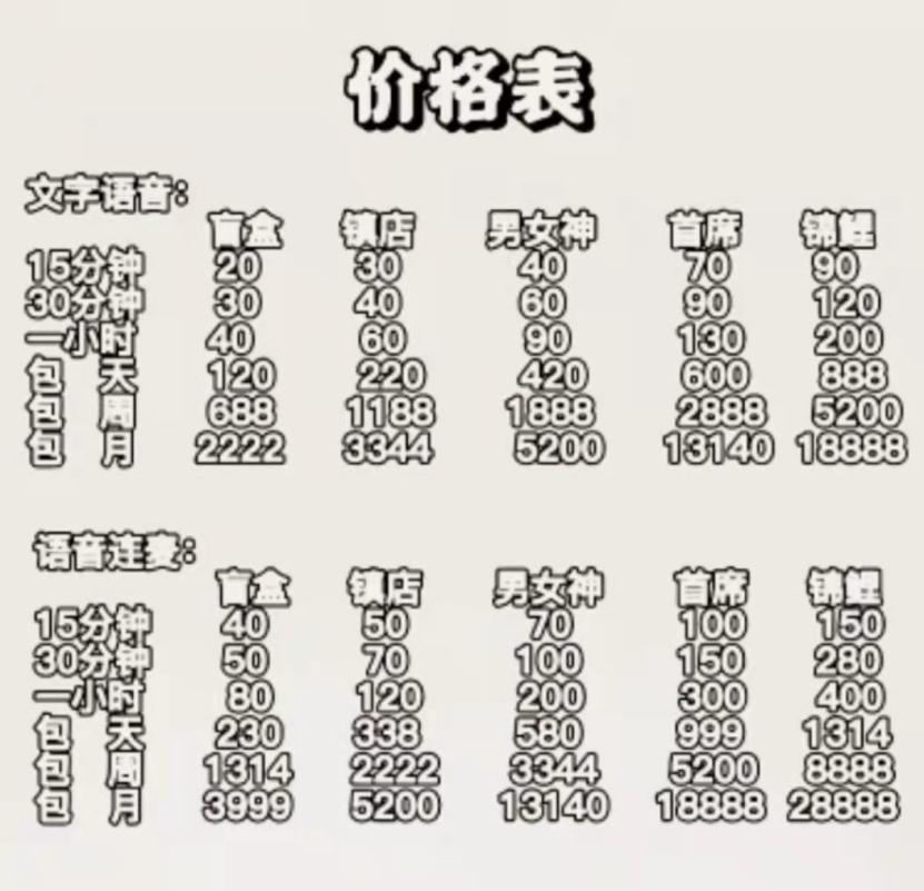 在淘宝找了几次陪聊，我终于明白了为何陌陌、探探、Soul会衰落(图7)