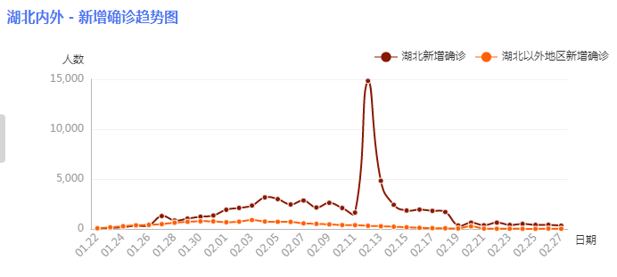 疫情扩散！澳首例与“中国无关”新冠病例产生！100年前的苦难，要重新上演？（组图） - 14