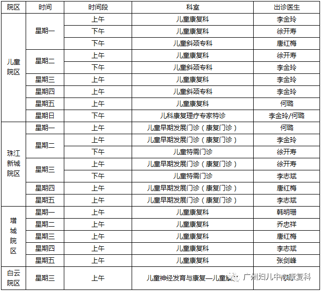 中频为什么能镇痛【康复小知识】中频电疗法_https://www.jmylbn.com_新闻资讯_第3张