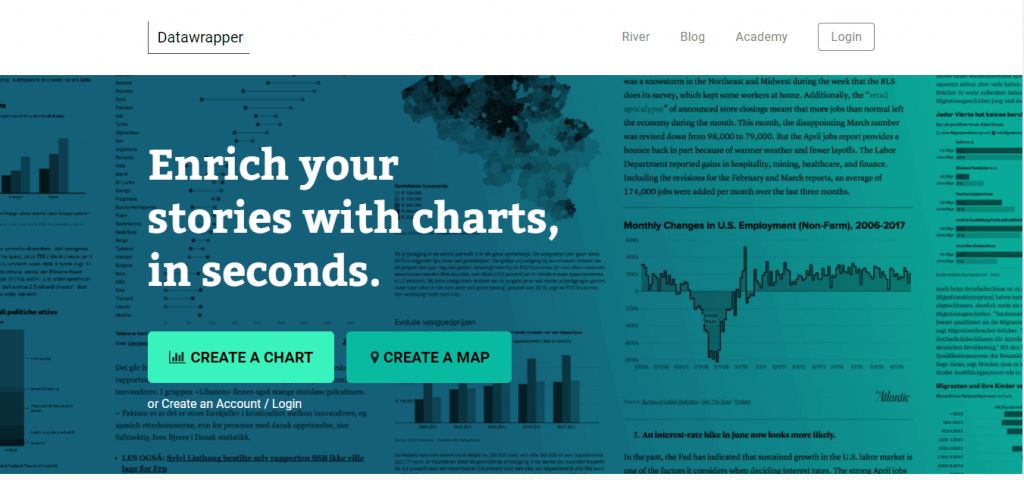 强烈推荐 20 个免费和开源数据可视化工具
