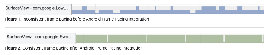 120mhz刷新率手机屏幕_刷新率是120hz的手机_屏幕刷新率怎么调