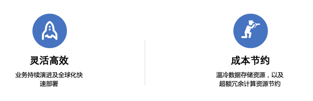 640?wx_fmt=png&tp=webp&wxfrom=5&wx_lazy=1&wx_co=1