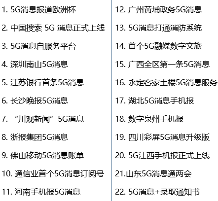 河南移動網(wǎng)站話費查詢_河南移動預(yù)存話費活動_河南移動充話費活動
