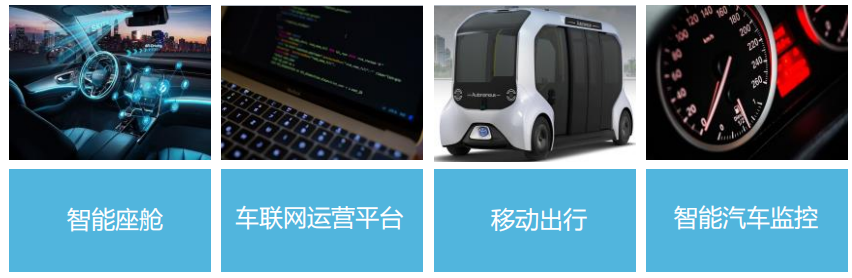 车联网的三大商业模式的图10