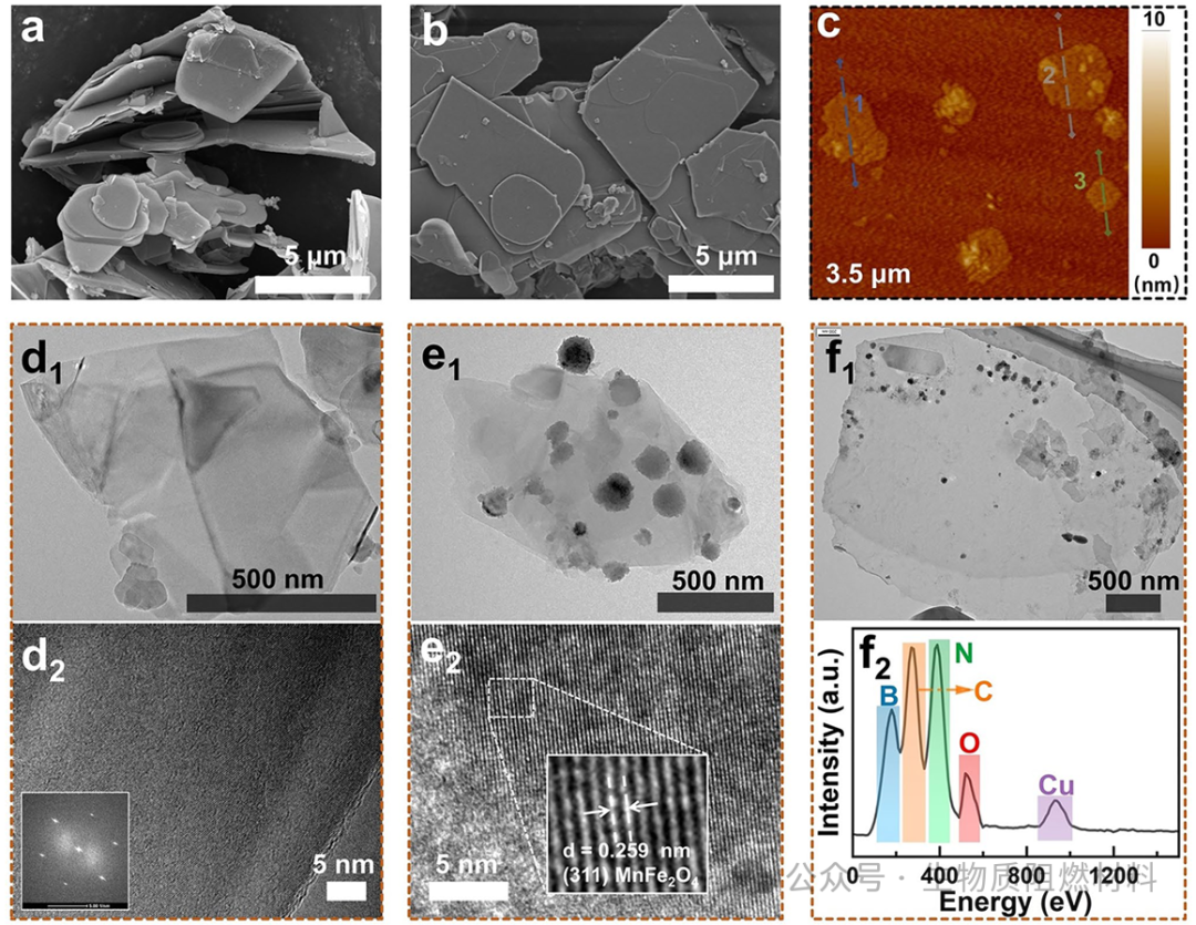 昆明理工大学Nano-Micro Lett.|高导热阻燃水性聚氨酯复合材料，通过磁场辅助实现 3D BNNS 桥接结构-纳朴材料