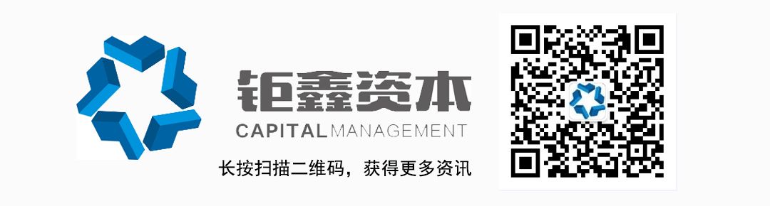 【钜鑫资本】20190725今日观察 【钜鑫资本】20190725今日观察