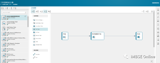 Teamcenter Simulation在MBSE的应用系列——系统仿真数据管理的图7