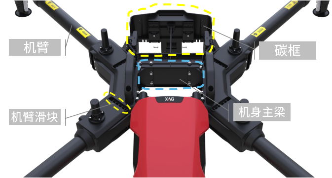 必看！最全无人机维护保养秘籍的图6