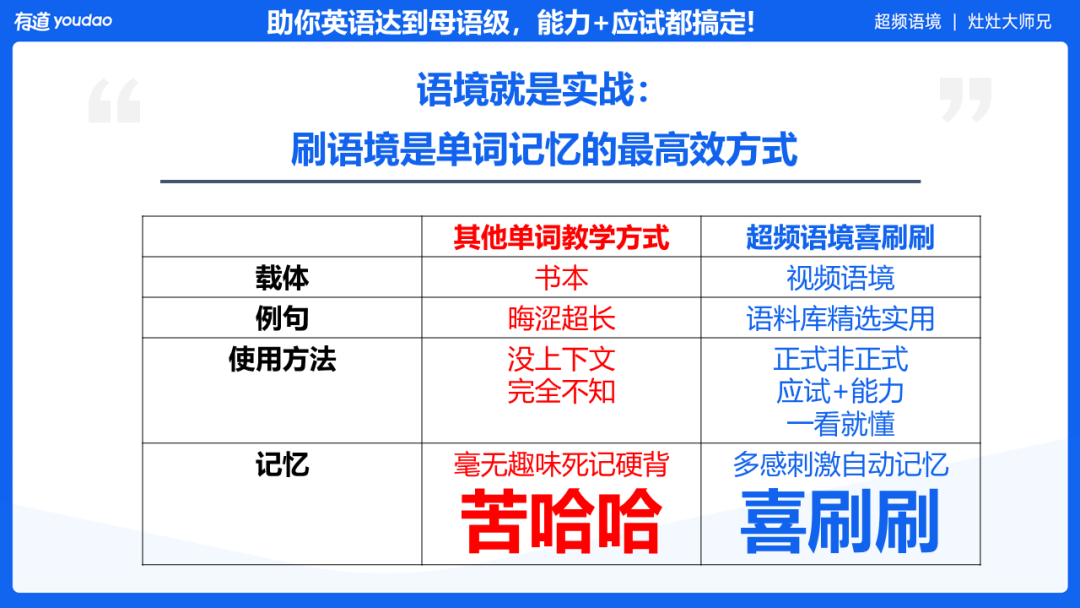 带你游遍英国 自由微信 Freewechat