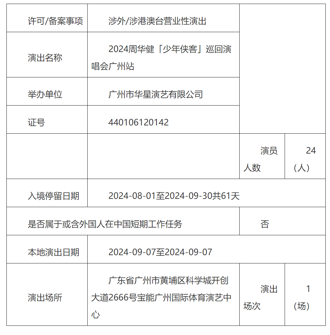 王源演唱会