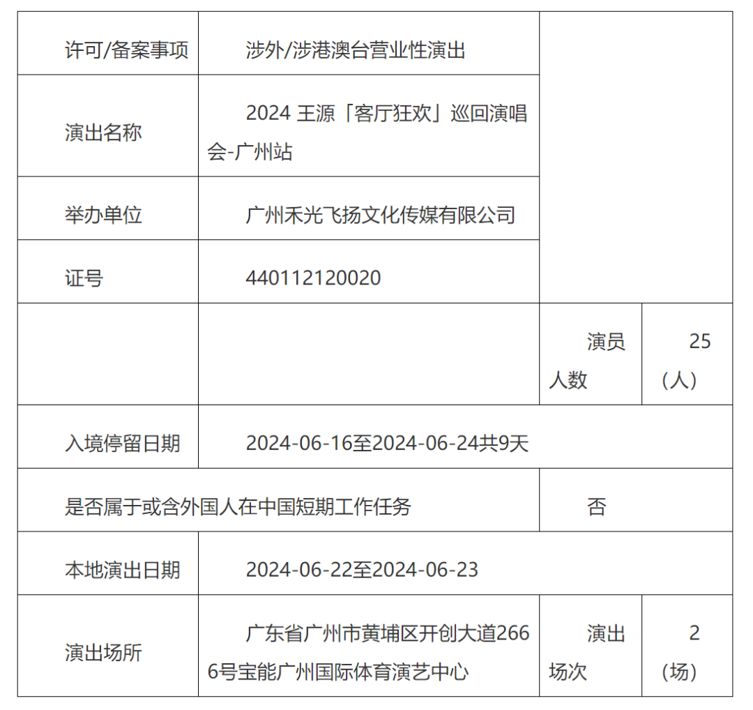 王源演唱会