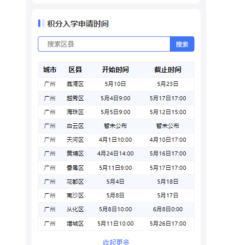 家长们注意！2023广州11区积分入学汇总来啦！申请时间、条件→