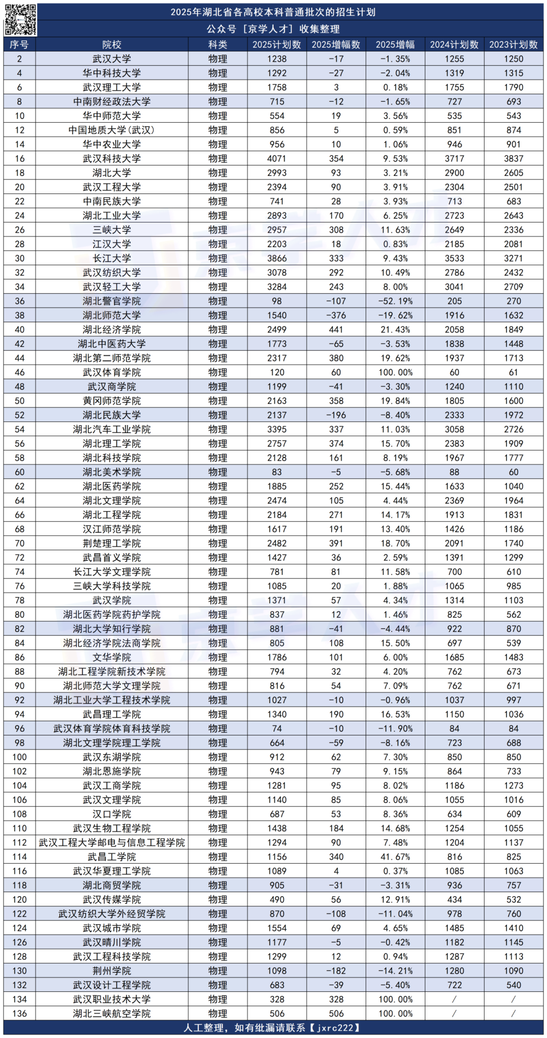 工作簿1_物理.png