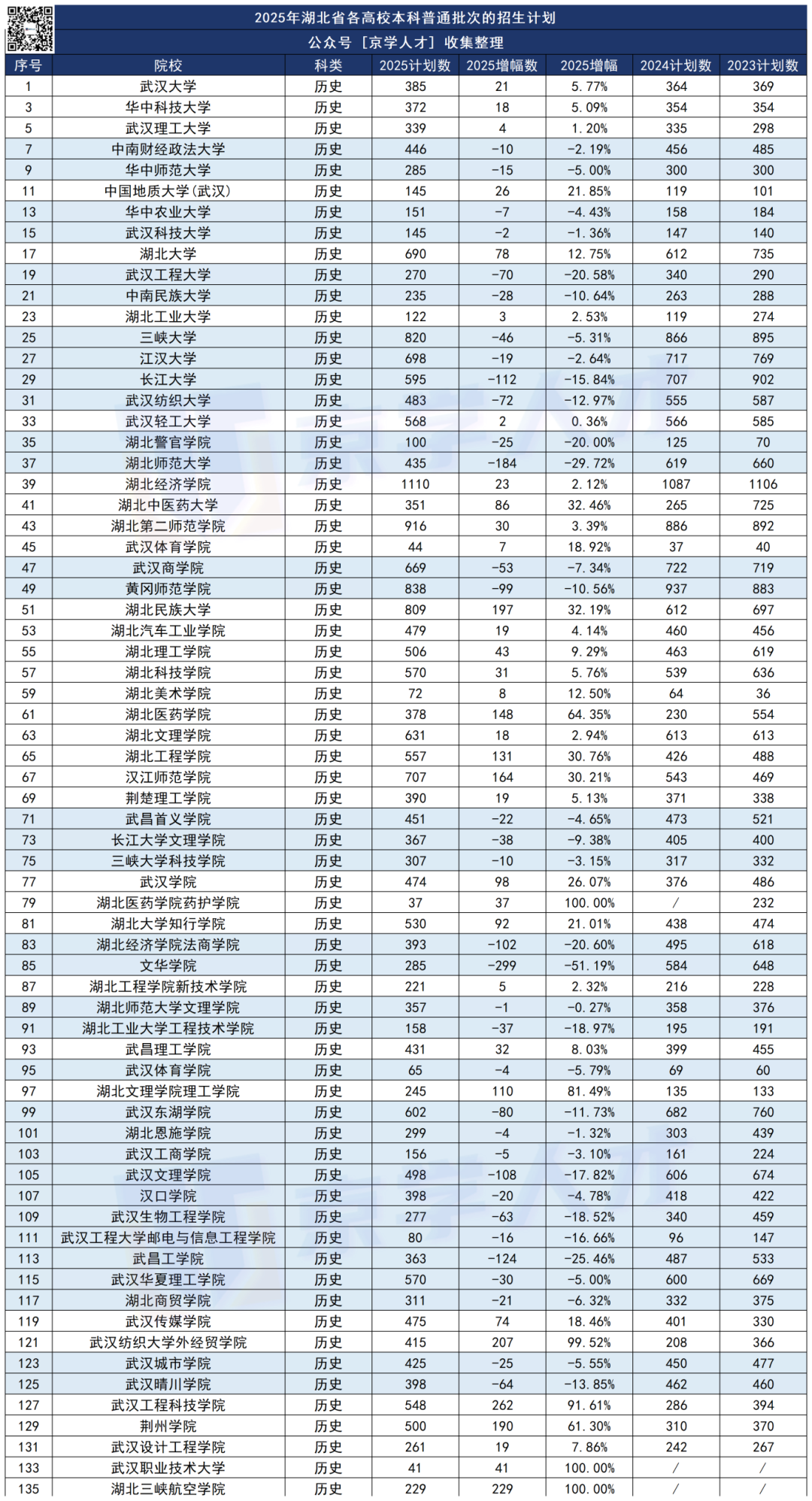 工作簿1_历史.png