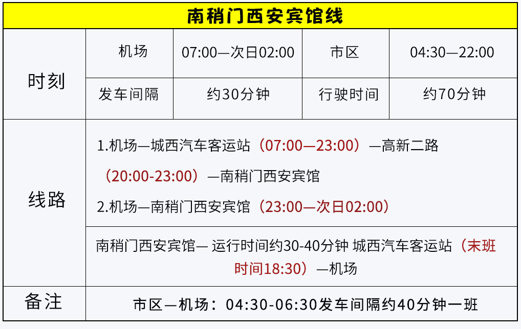 今天起西安咸阳机场大巴执行新时刻表部分站点运行时间调整