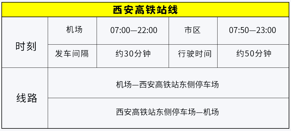 今天起西安咸阳机场大巴执行新时刻表部分站点运行时间调整