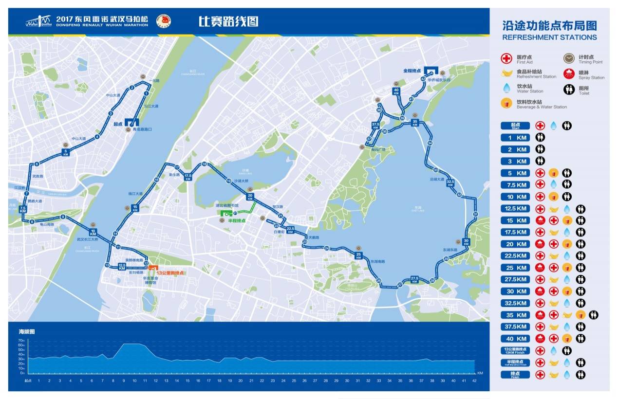 天气:小到中雨时间:预计4月9日 7:30-12:00武汉马拉松比赛天气是天气!
