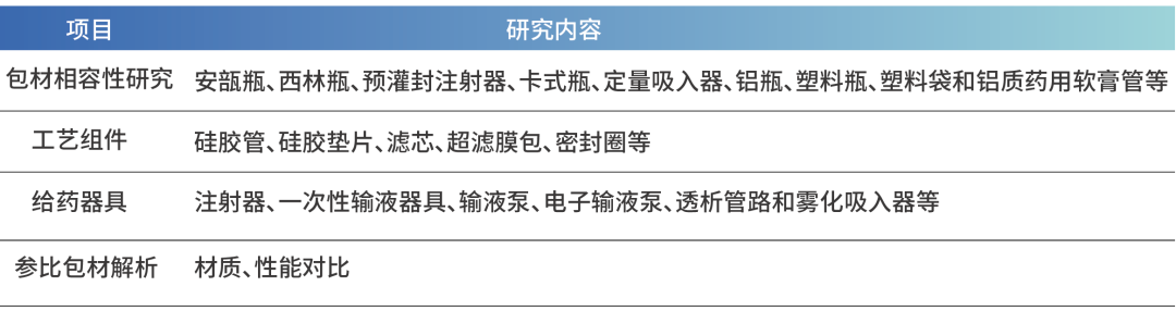 西甲硅油_西甲硅油副作用_西甲硅油乳的作用