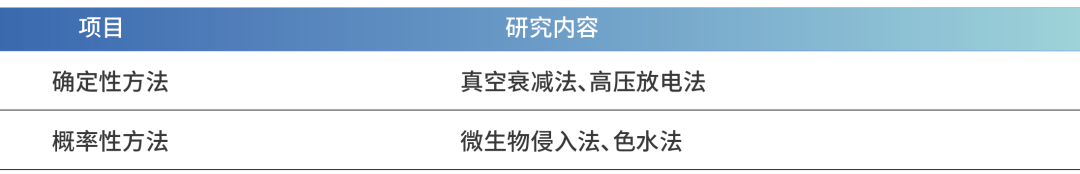 西甲硅油副作用_西甲硅油乳的作用_西甲硅油