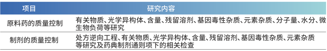 西甲硅油_西甲硅油副作用_西甲硅油乳的作用