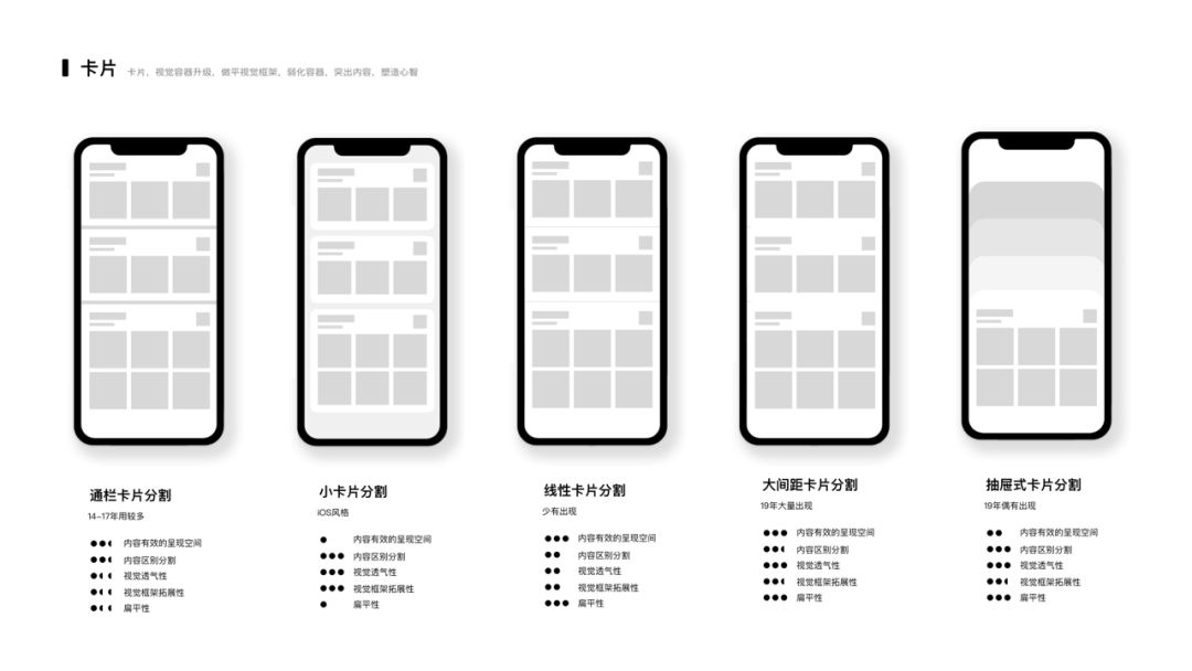 专家论点｜用户界面设计师如何在应用程序上做创新设计？