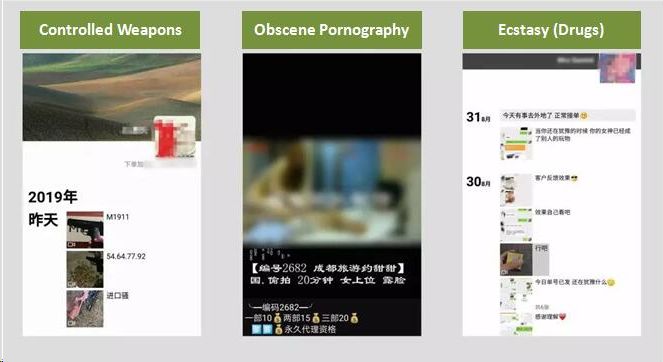 WeChat's New Big Content Ban - Every User Should Know 科技 第4張